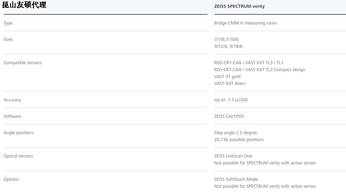 顺义蔡司顺义三坐标SPECTRUM verity